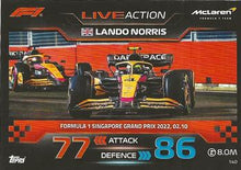 Load image into Gallery viewer, 2023 Topps Turbo Attax Formula 1 Trading Cards - Choose your Card
