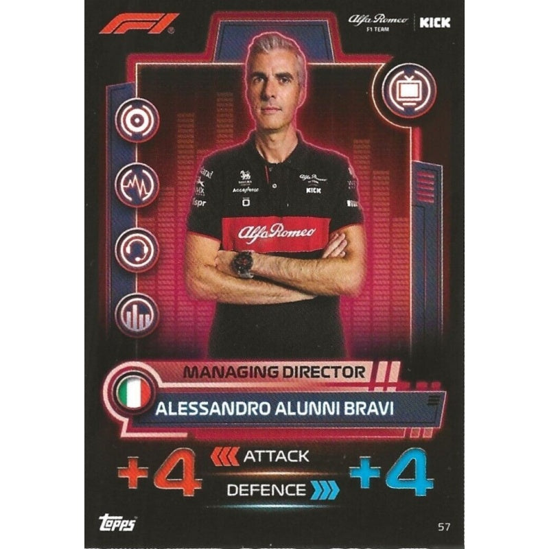 2023 - Turbo Attax - Trading Card - Alessandro Alumnni Bravi - Managing Director - Card 57