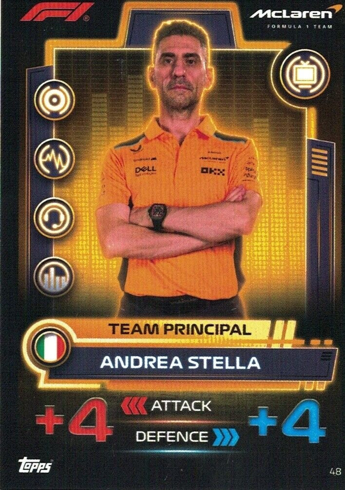 2023 - Turbo Attax - Trading Card - Andrea Stella - Team Principal - Card 48