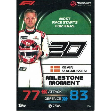 2023 - Turbo Attax - Trading Card - Kevin Magnussen - Milestone Moment - Card 180