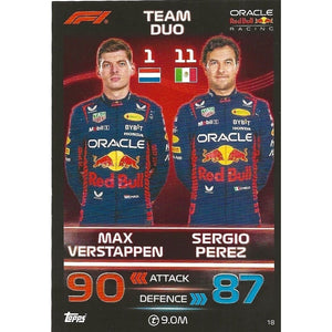 2023 Trading Card - Red Bull Racing Team Duo Card 13