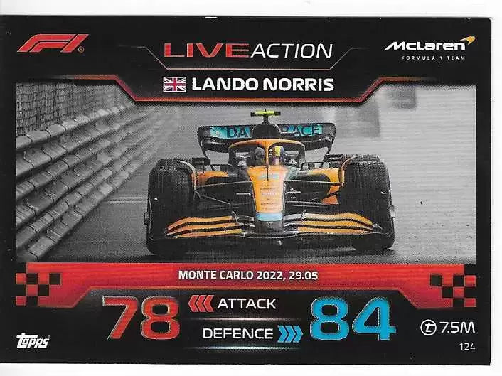 2023 - Turbo Attax - Trading Card - Lando Norris - Live Action - Monte Carlo 2022, 29.05 - Card 124