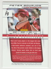 Load image into Gallery viewer, Peter Bourjos - Los Angeles -Signed Prizm card Panini 2013

